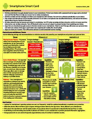 smartphone smartcard 1