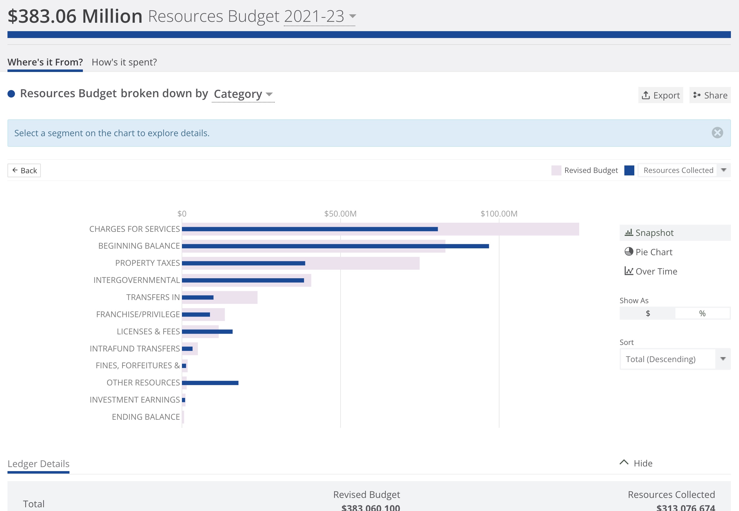 open finance thumb